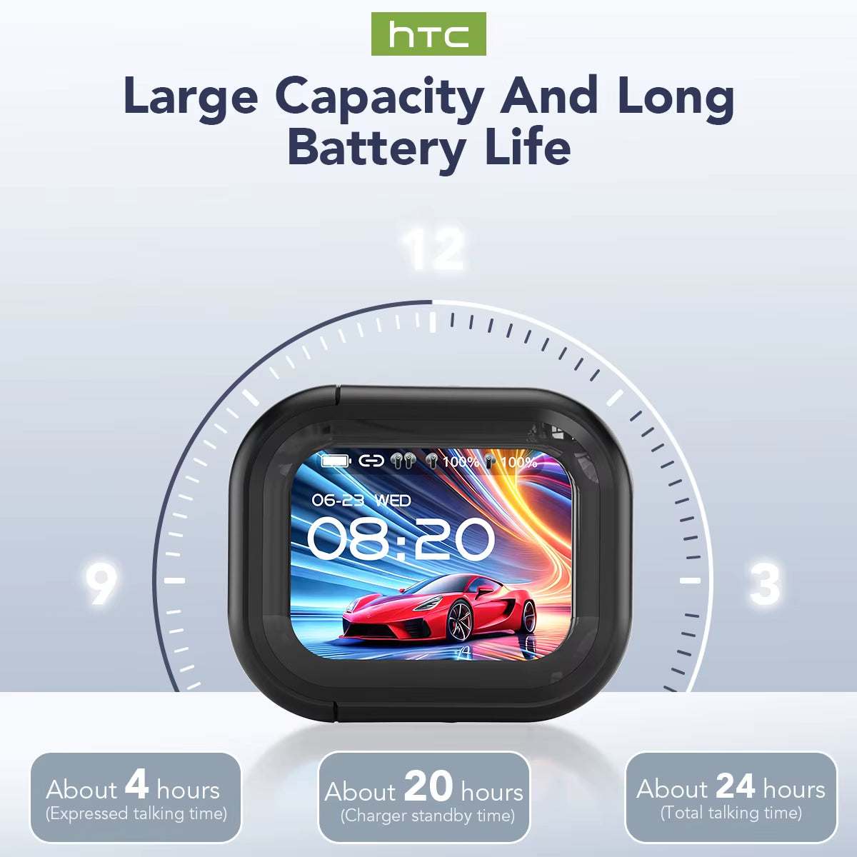 Translator  NE20 New Bluetooth 6.0 Wireless Headphones Translation Earphones IPX4 Waterproof Rating Long Battery Life