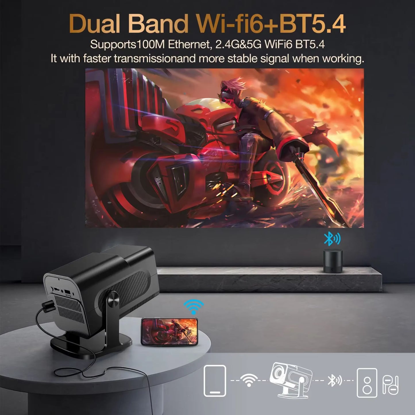 HCS350 Pro Game Consoles Projector WIFI Portable Intelligent Beamer Quad Core ARM Cortex-A53 Support GB PS1 PSP NES SFC Games